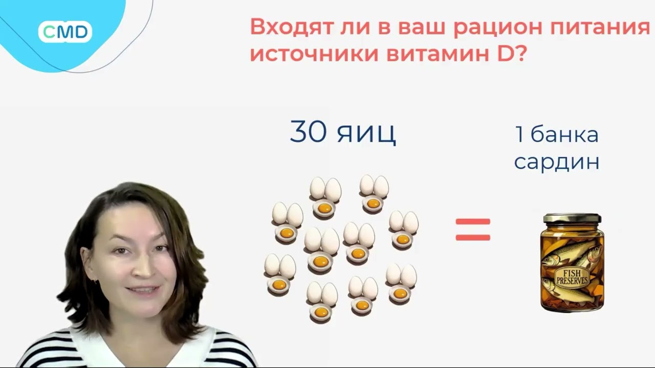 Все о витамине D за 7 минут!