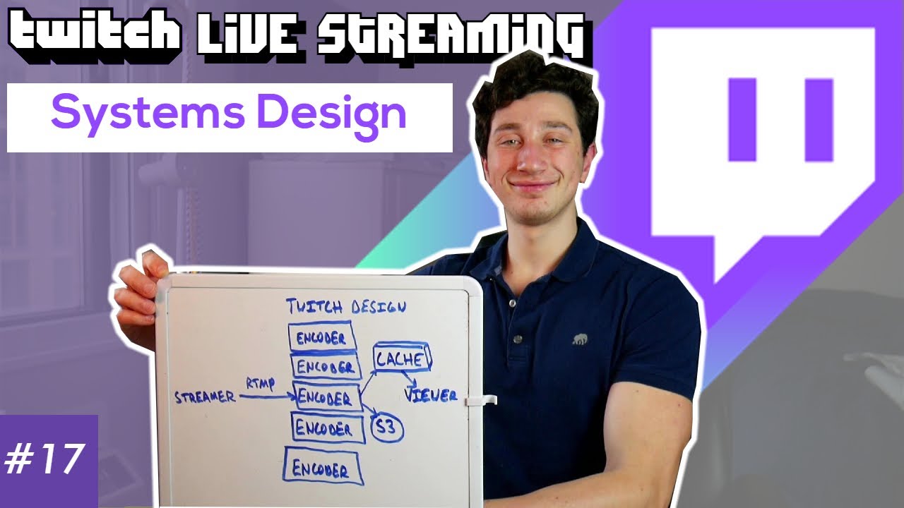 Глубокое погружение в проектирование прямых трансляций на Twitch с Google SWE! | Вопрос 17 для со...