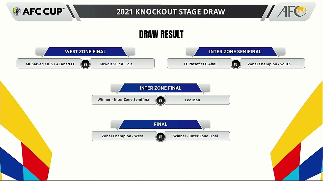 [Recap] AFC Cup 2021 - Knockout Stage Official Draw