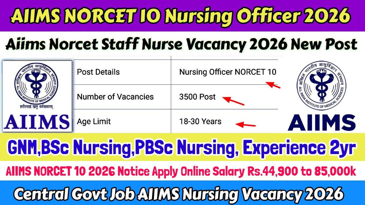 AIIMS NORCET 10 Nursing Officer Vacancy 2026 ,Aiims Staff Nurse Vacancy ,Aiims Nursing Vacancy 2026