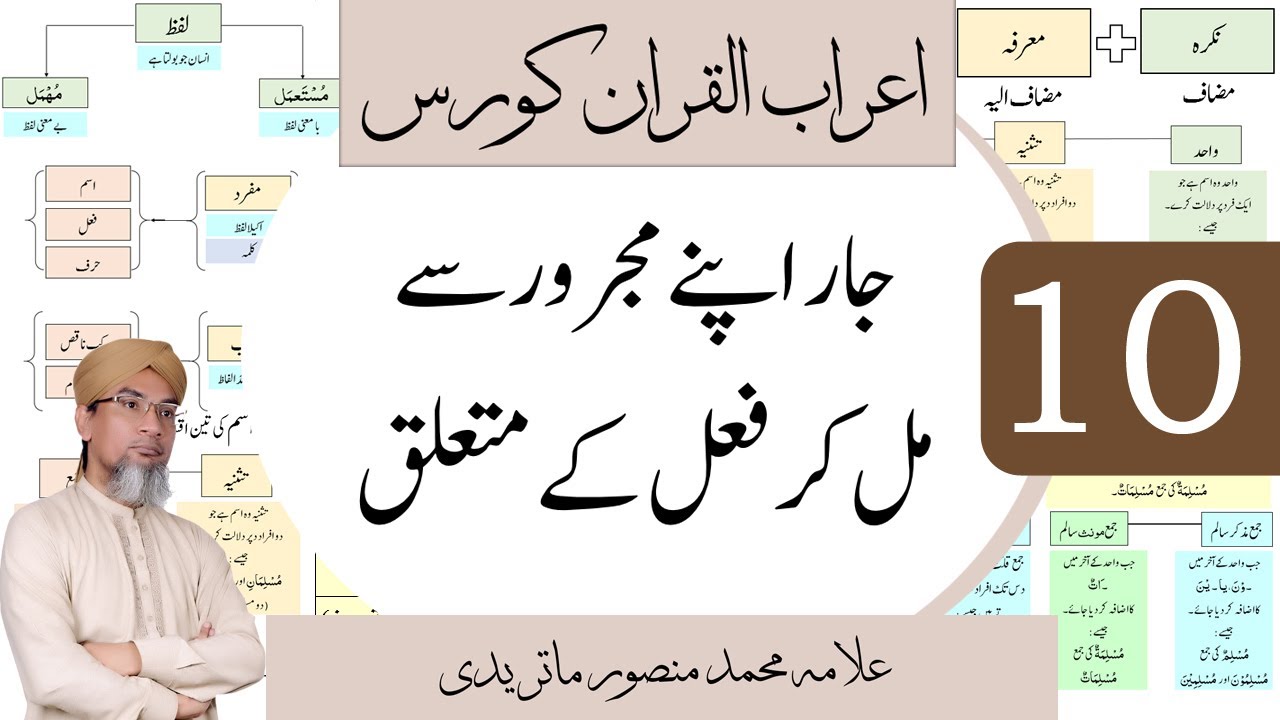 جار اپنے مجرور سے مل کر فعل کے متعلق |  سبق 10