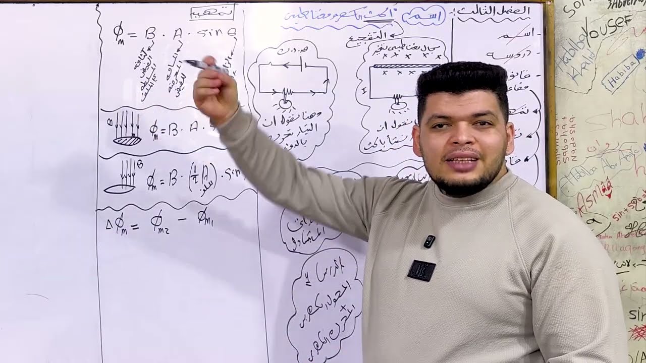 فيزياء 3ث-المحاضره16| قانون فارداي وقاعدة لينز | 