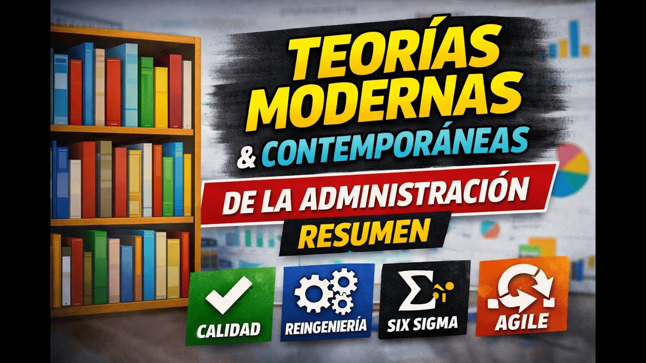 PROFE ADMIN #4 - TEORÍAS MODERNAS Y CONTEMPORANEAS DE LA ADMINISTRACIÓN DE EMPRESAS: Resumen