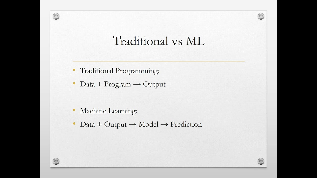Machine learning