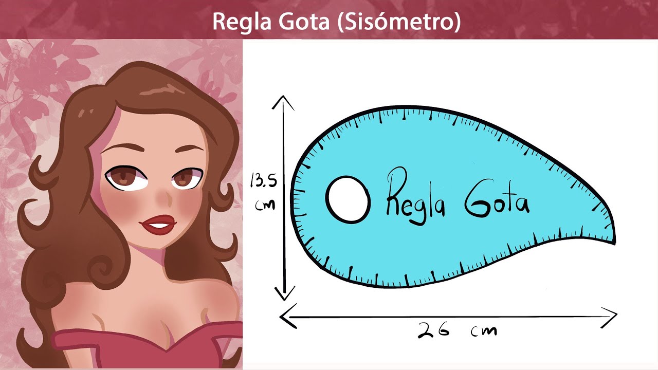 Como Hacer tu Propia Regla Gota (Sisómetro) de Cero sin Moldes y sin Imprimir