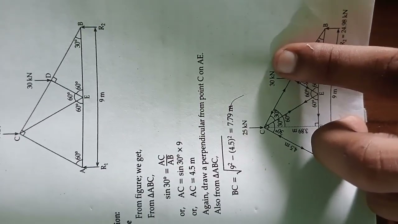 Mechanics of structure most repeated questions truss numerical