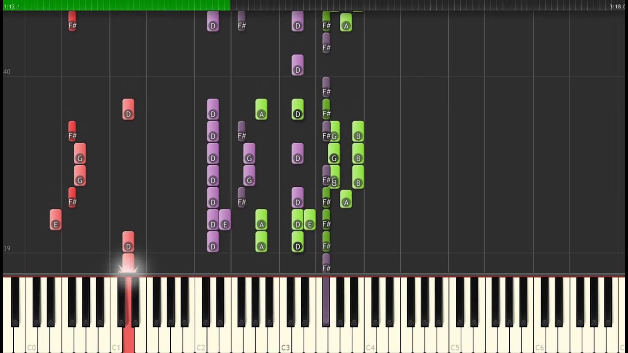 Live While Were Young— One Direction, How To play, Piano  Synthesia Tutorial