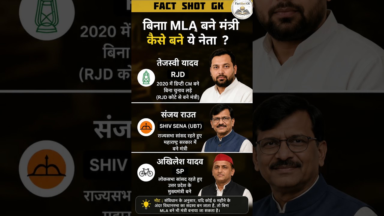 बिहार चुनाव में सबसे ज्यादा खर्च करने वाले उम्मीदवार 😱 Highest spenders in Bihar elections 2025! #gk