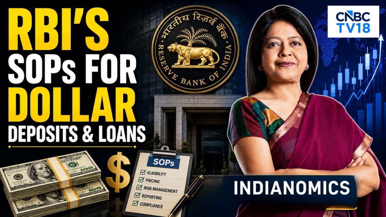 RBI установил операционные руководящие принципы | Программа кредитования | Indianomics