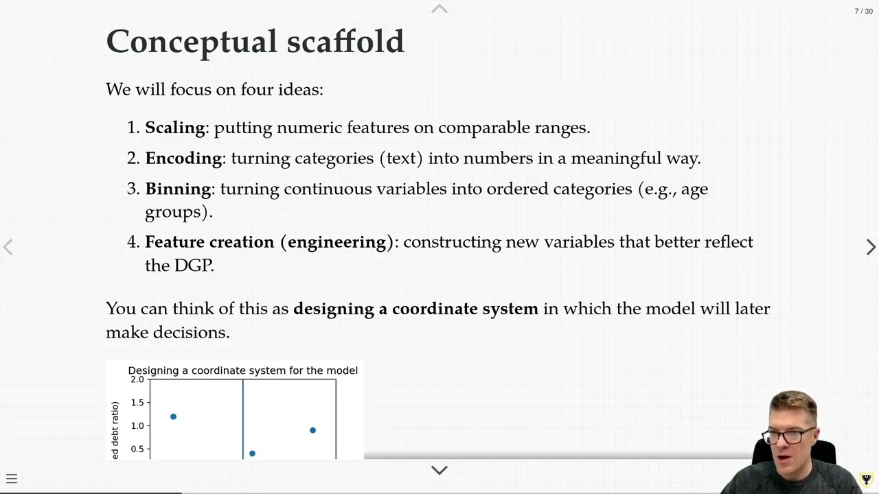 CSCI 1109 - M16 -  Scaling, encoding, binning, feature creation