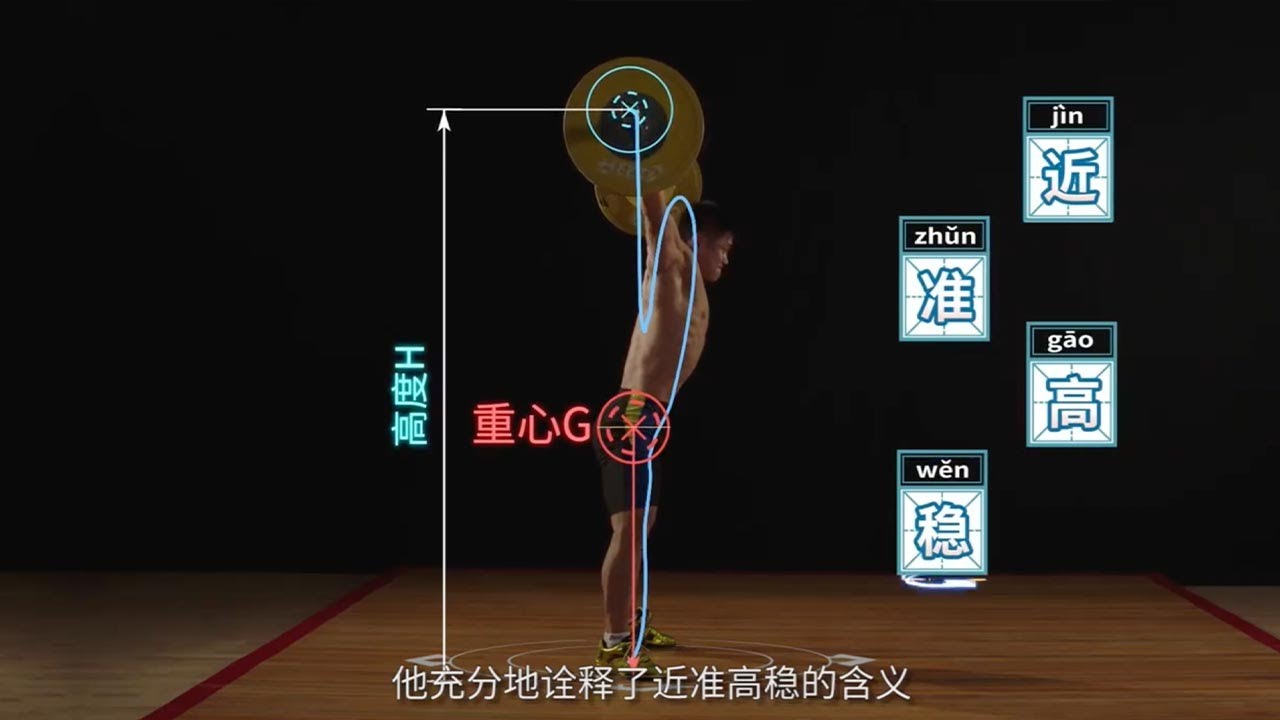 The Perfect Snatch demonstrated by LU Xiaojun