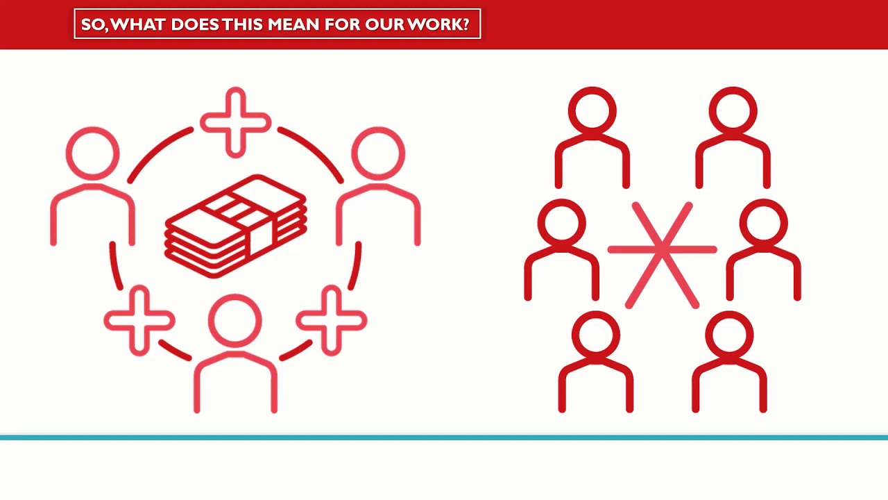 CaLP Training Video: Cash Coordination