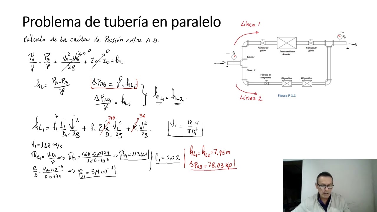 Pérdidas en tuberías en paralelo