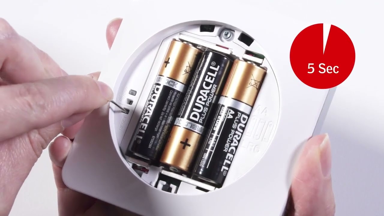 VELUX  Reset Solarprodukte Fernbedienung | VELUX