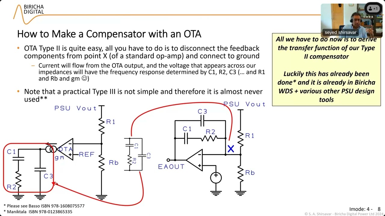 Power Supply Compensator Design Using Operational Transconductance Amplifiers