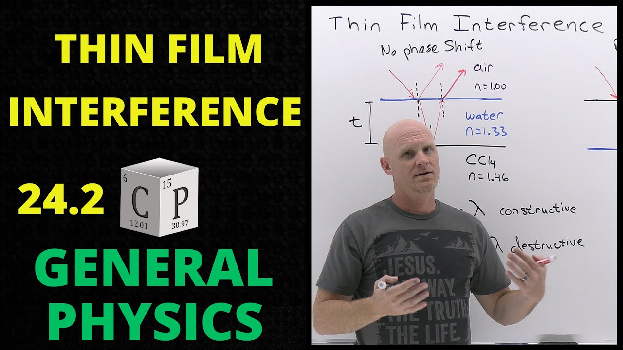24.2 Thin Film Interference | General Physics