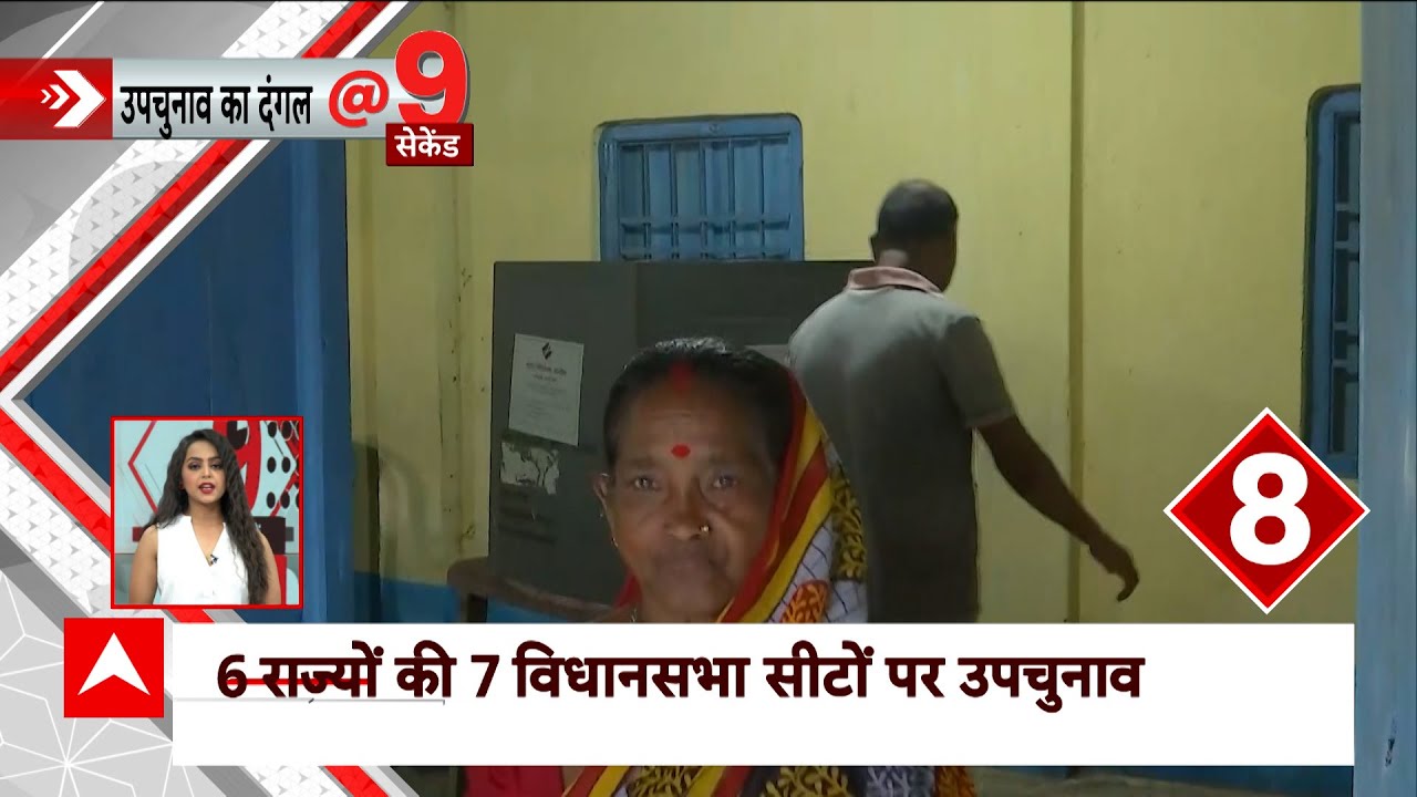 Assembly Bypolls 2023: कड़ी सुरक्षा के बीच हो रही 7 विधानसभा सीटों पर वोटिंग | ABP News
