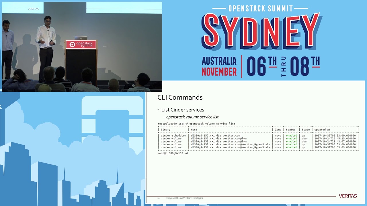 All you need to know about OpenStack Block Storage in less than an hour