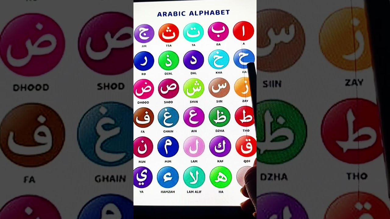 arabic alphabet 