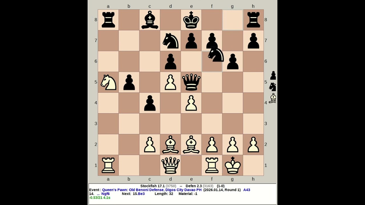 Stockfish 17.1 vs Defen 2.3 | Queen's Pawn: Old Benoni Defense #chess
