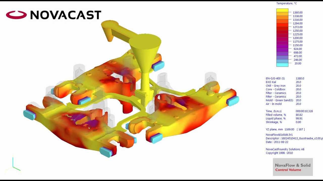 NovaCast - Iron Casting Simulation