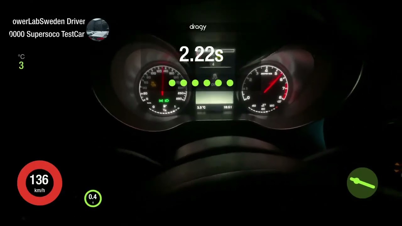 Mercedes C43 AMG Stage 2 98RON