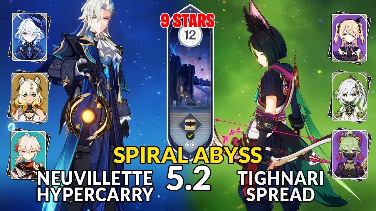 New 5.3 Spiral Abyss | Neuvillette Hypercarry Team and Tighnari Spread | Genshin Impact Floor 12