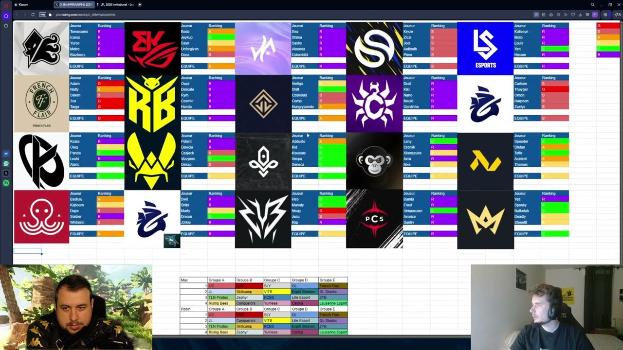 REPRISE DE LA LFL ET DE LA FANTASY, ANALYSE DE COMPTOIR AVEC @nbandicoot