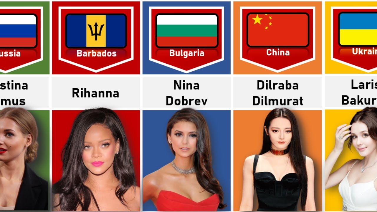 Most Beautiful Actress From Different Countries