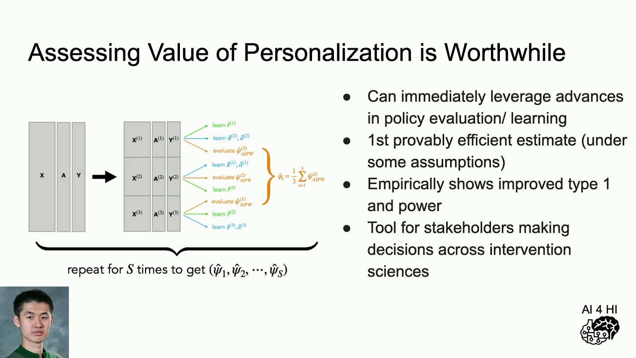 Estimating the Value of Personalization