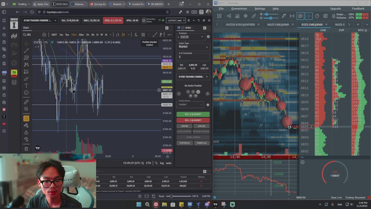 Topstep Funded Trading 11/4/2025