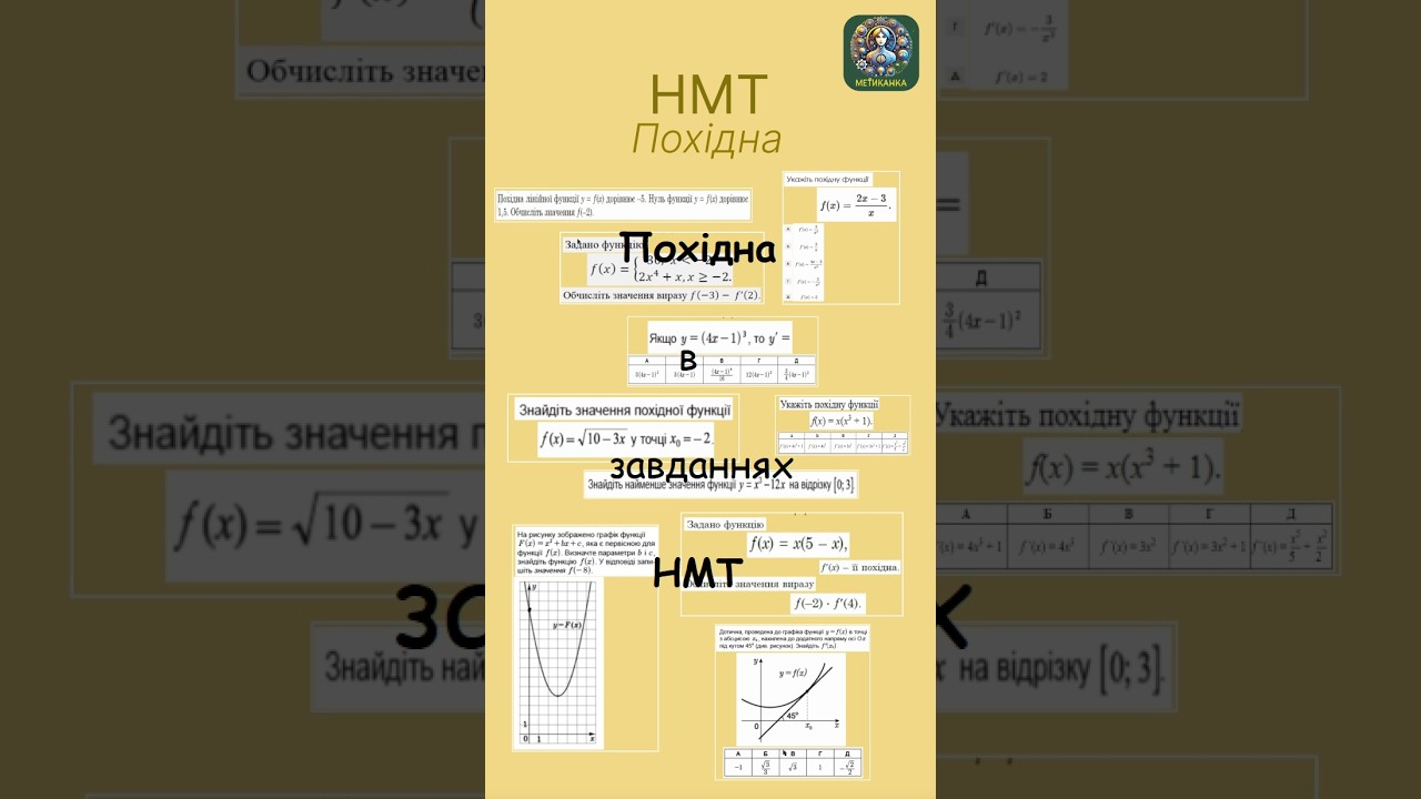 Похідна в завданнях НМТ
