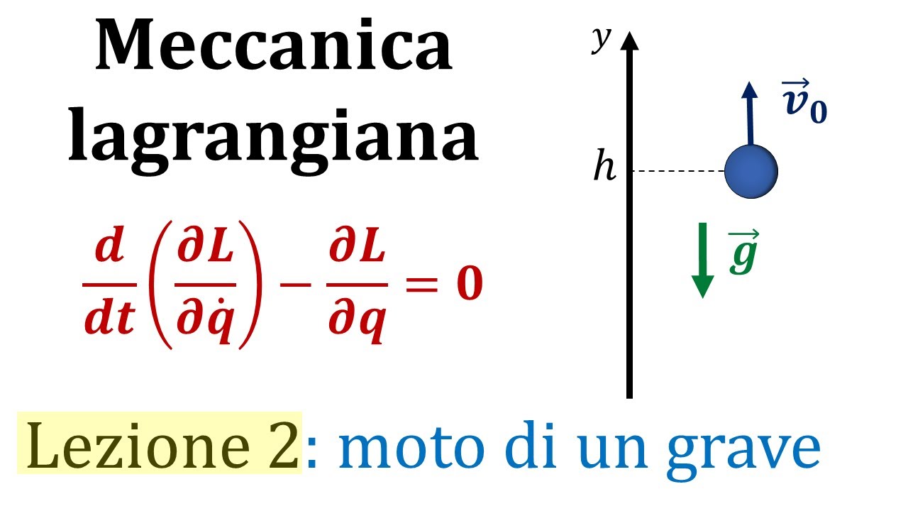 Meccanica lagrangiana 2 - Forza peso e lagrangiana