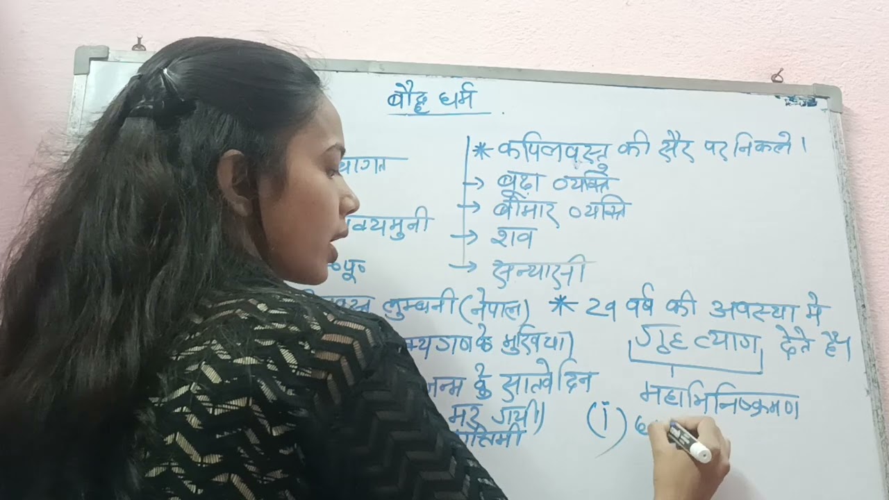 # Baudh dharm ( part -1)