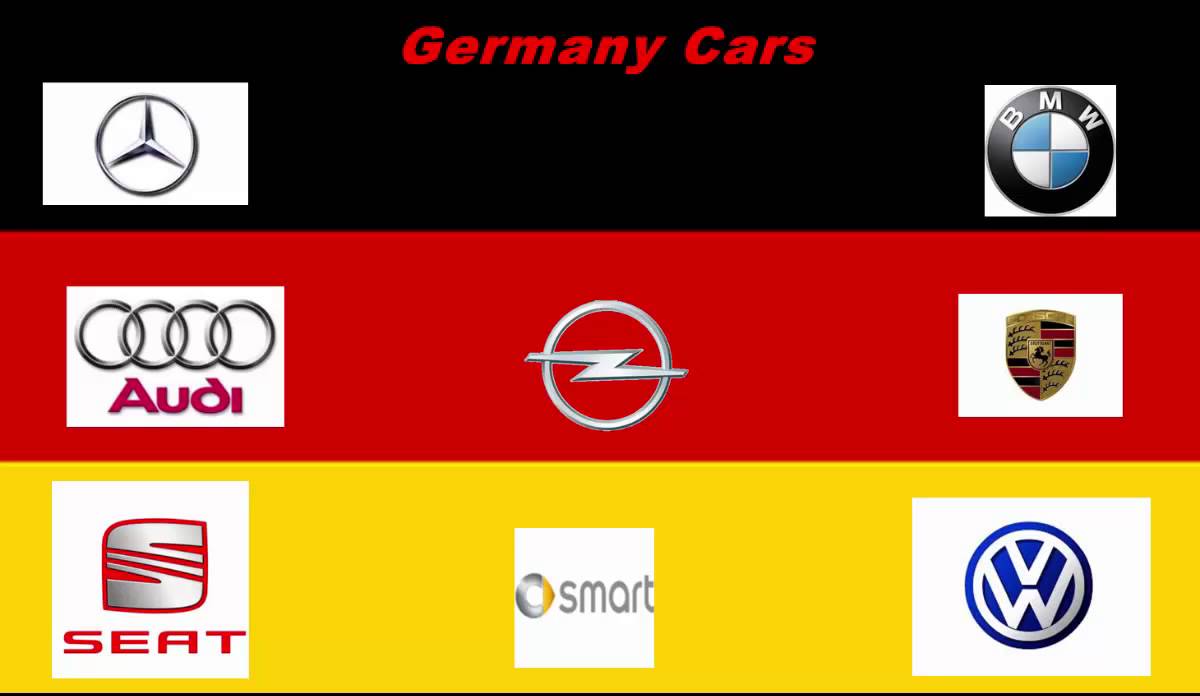 Cars Logos and Country Of Origin