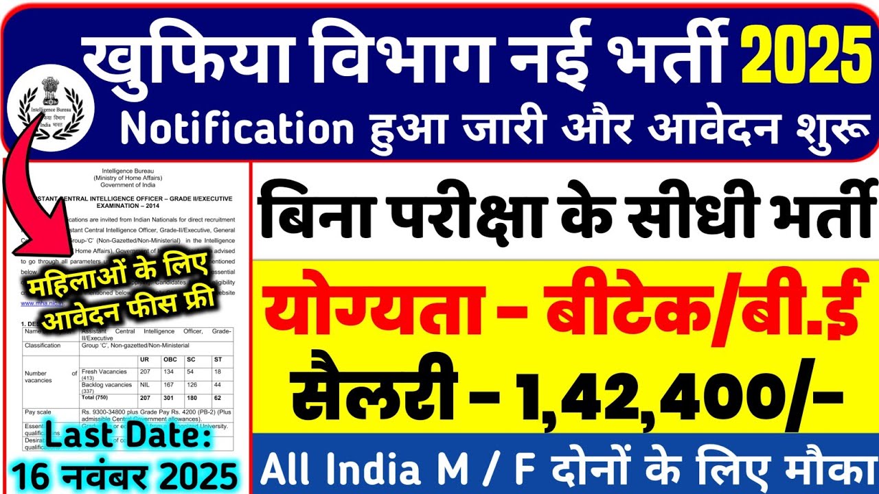 खुफिया विभाग नई भर्ती 2025 | बिना परीक्षा के सीधी भर्ती | सैलरी - ₹1.42 लाख प्रति महीना | आवेदन शुरू