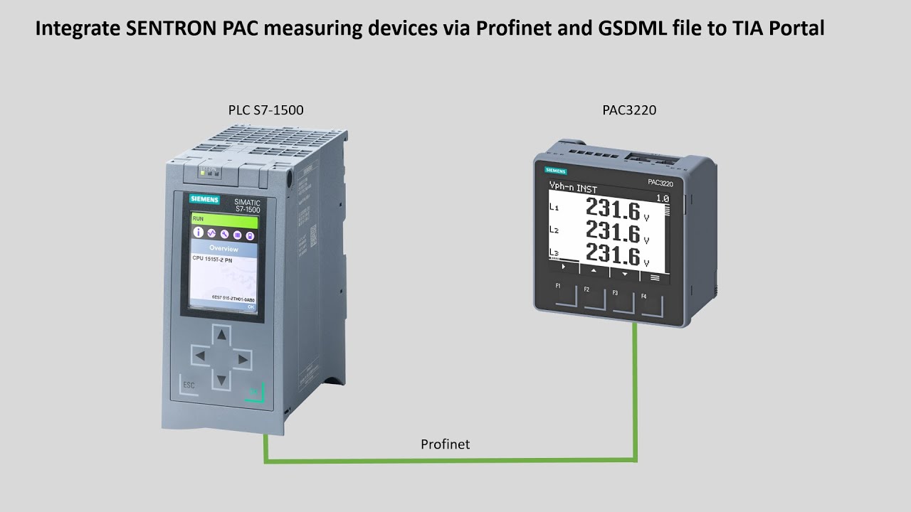 Integrate PAC3220 via Profinet and GSDML file to TIA
