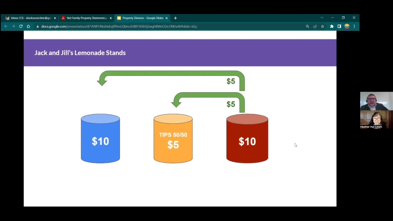 How is property divided upon separation? Equalization Basics Part 1