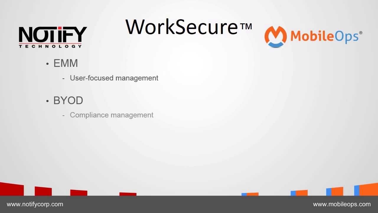 Notify Technology / MobileOps WorkSecure Alliance