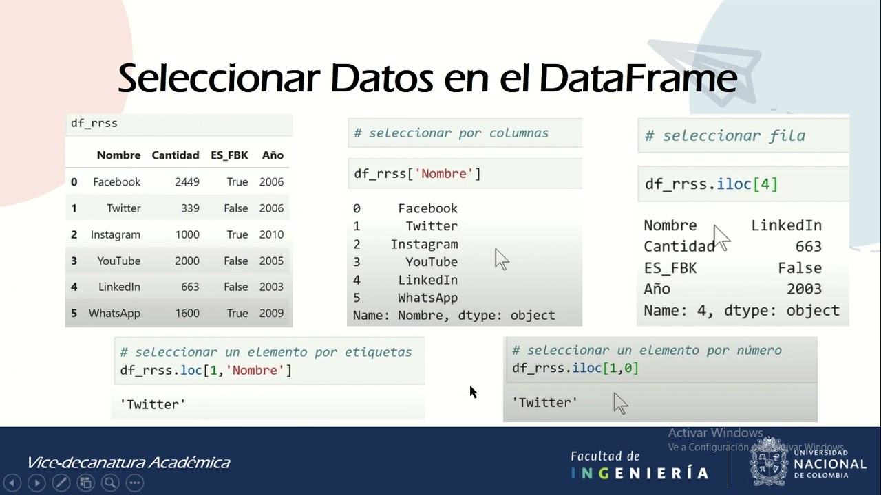 Introducción a los DataFrames
