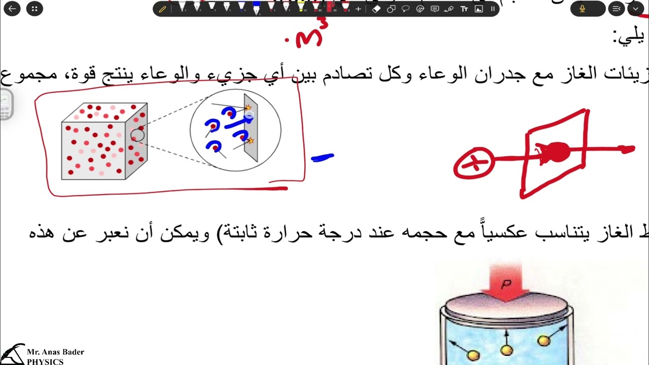 الضغط في الغازات | Pressure in Gases