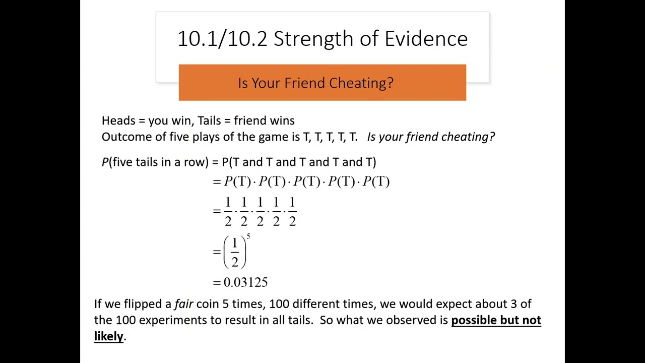 10.1a Strength of Evidence