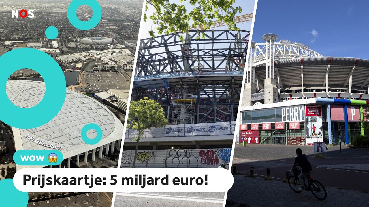 Kindervraag: Wat is het duurste voetbalstadion ter wereld?