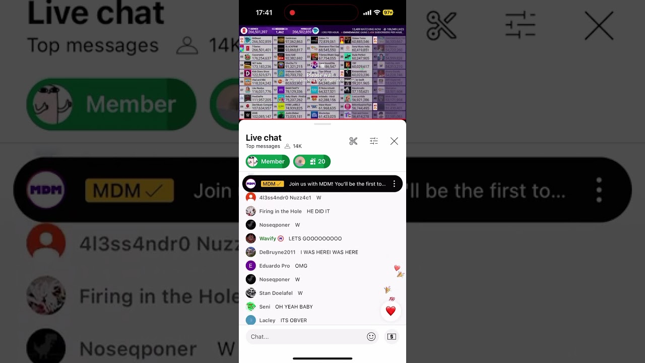 MrBeast passes T-Series (Chat Reaction)