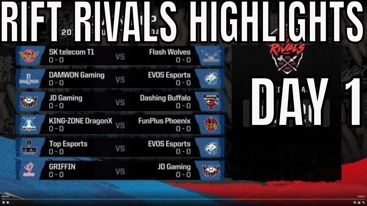 Rift Rivals LCK LPL LMS HIGHLIGHTS ALL GAMES Day 1 - Rift Rivals 2019