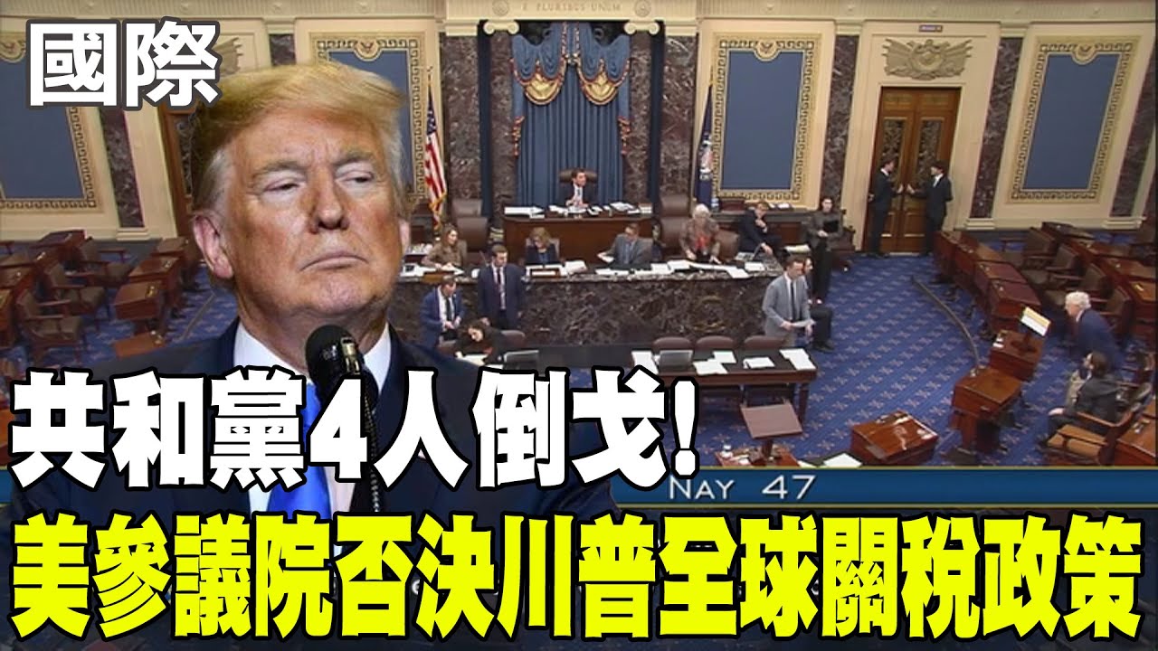 【每日必看】共和黨4人倒戈!&nbsp;美參議院否決川普全球關稅政策 20251031