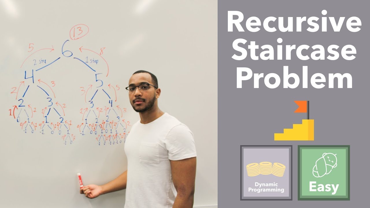 The Recursive Staircase - Top Down & Bottom Up Dynamic Programming (