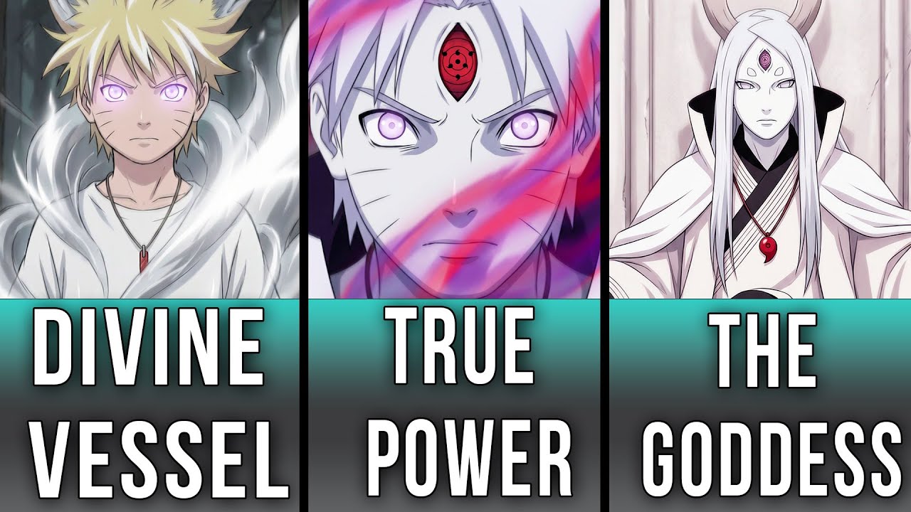 What If Naruto Was Kaguya's Heir? | The White Devil