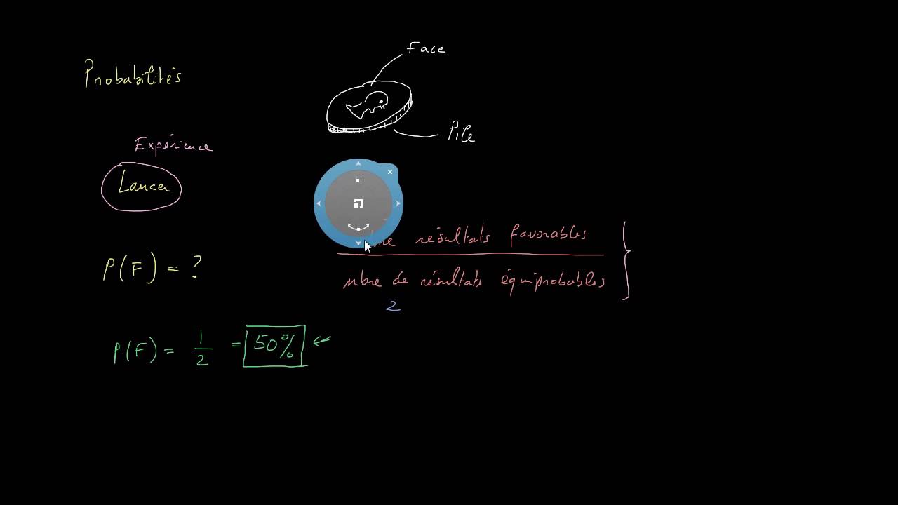 Probabilités - notions de base