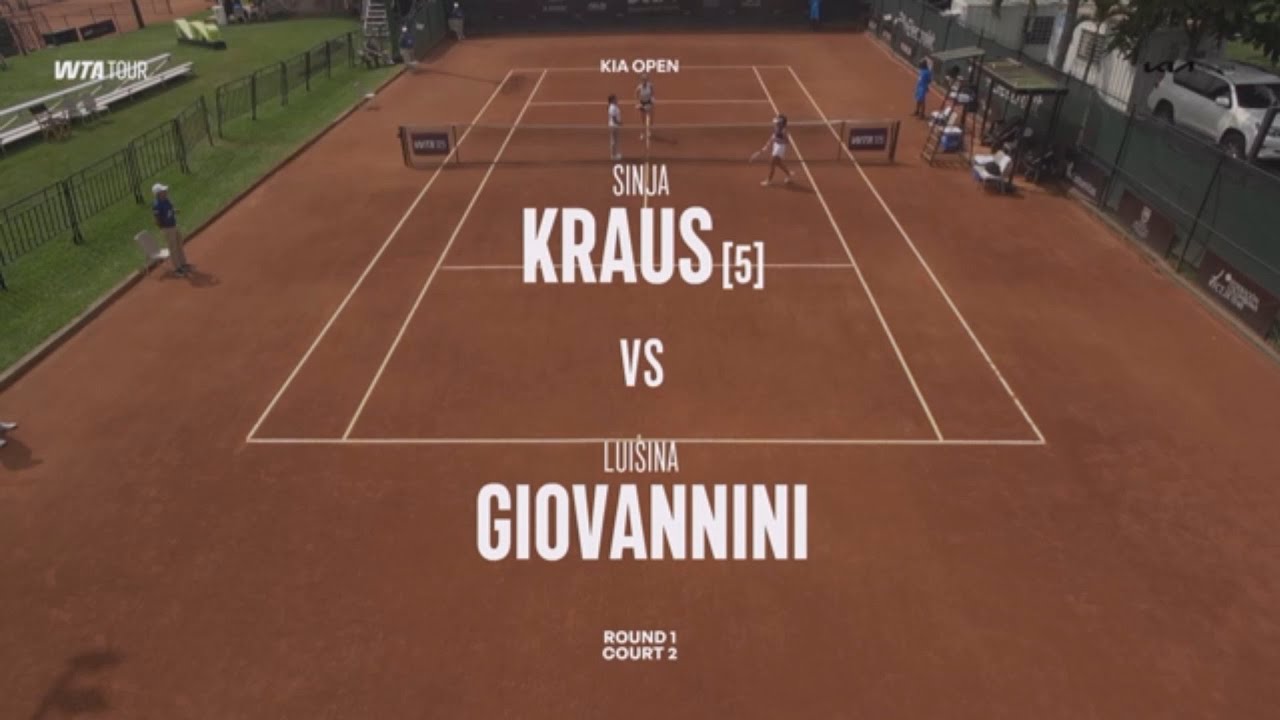 (5) Sinja Kraus (AUT) vs Luisina Giovannini (ARG) 18 yrs  - Game, Set, Match